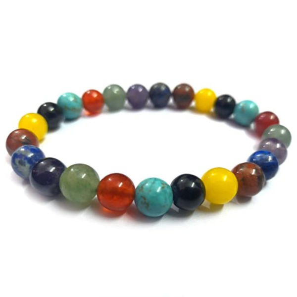 Seven Chakra